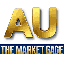 Jobs Report Dulls Gold
